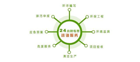 漳州台商投资区首期“企业环保专管员培训会”助力绿色发展，夯实环保工程人才基石